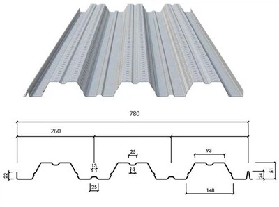 Geschlossenes Deck, verzinktes Blech YX wie unten